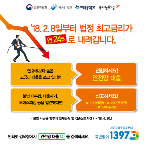 18.2.8일부터 법정 최고금리가 연24%로 내려갑니다.